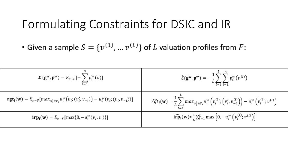 Formulating Constraints for DSIC and IR • 