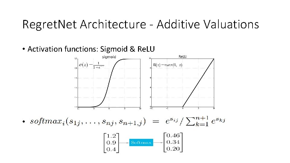 Regret. Net Architecture - Additive Valuations • Activation functions: Sigmoid & Re. LU •