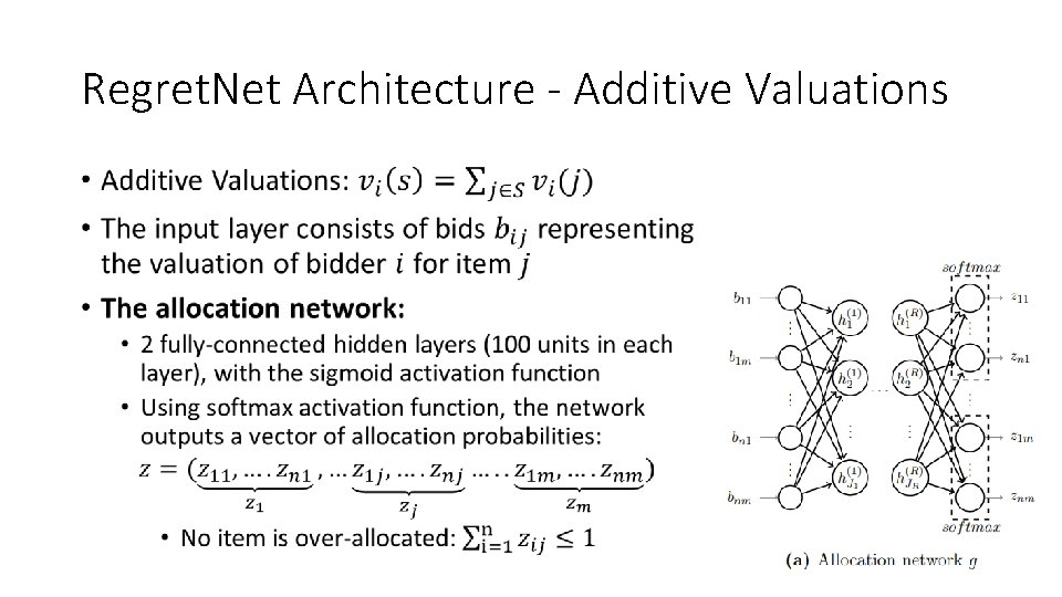 Regret. Net Architecture - Additive Valuations • 