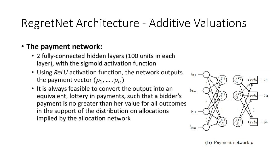 Regret. Net Architecture - Additive Valuations • 