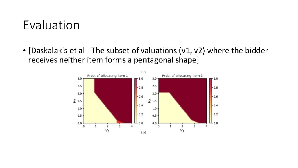Evaluation • [Daskalakis et al - The subset of valuations (v 1, v 2)