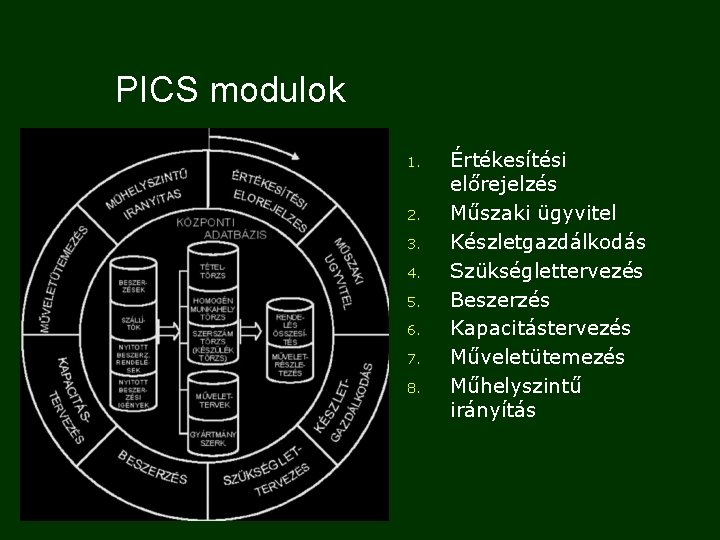 PICS modulok 1. 2. 3. 4. 5. 6. 7. 8. Értékesítési előrejelzés Műszaki ügyvitel