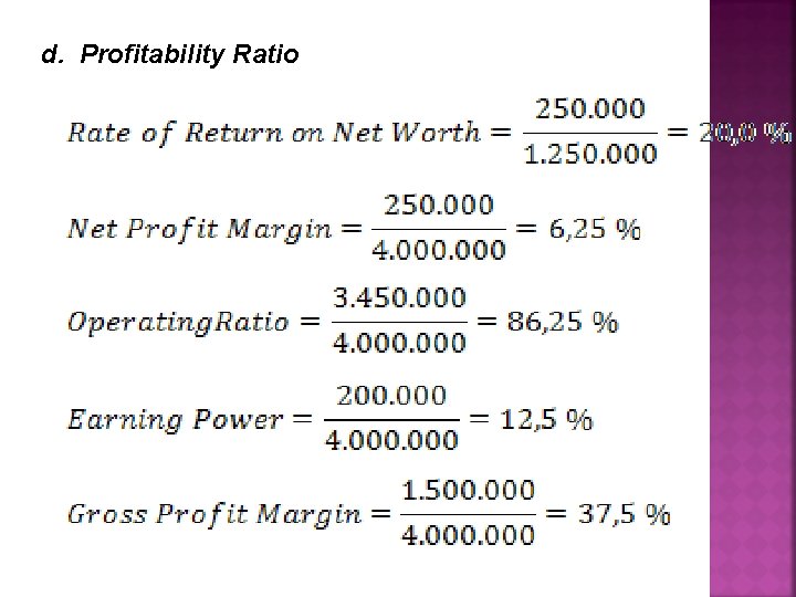d. Profitability Ratio 