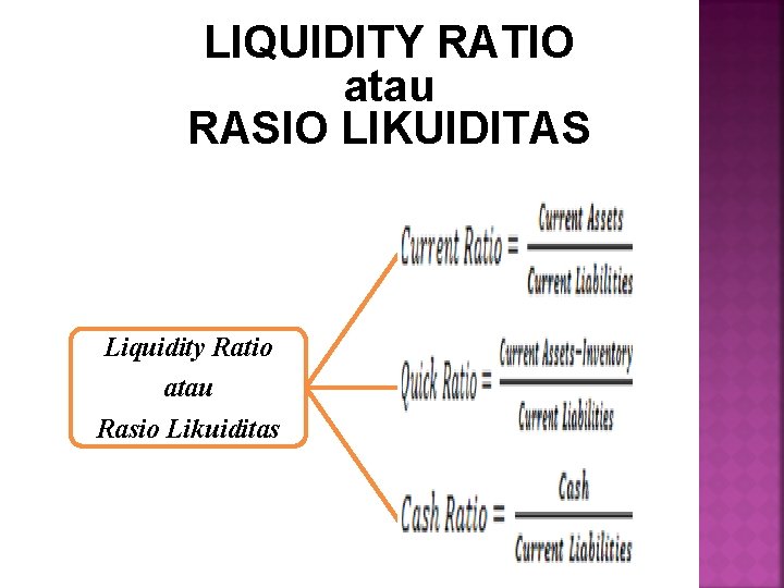 LIQUIDITY RATIO atau RASIO LIKUIDITAS Liquidity Ratio atau Rasio Likuiditas 