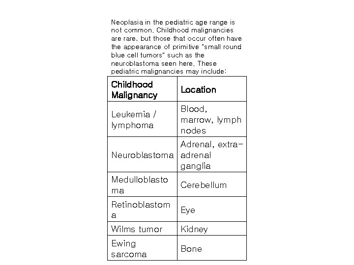 Neoplasia in the pediatric age range is not common. Childhood malignancies are rare, but