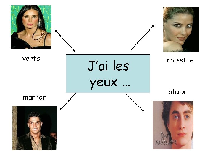 verts marron J’ai les yeux … noisette bleus 
