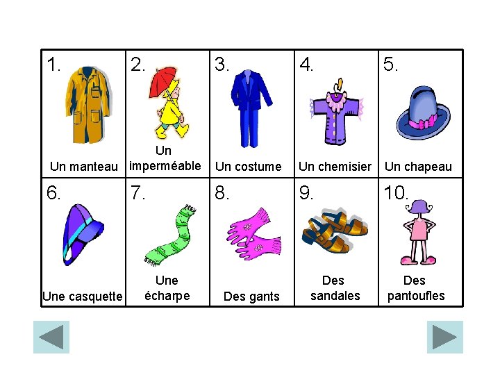 1. 2. Un Un manteau imperméable 6. Une casquette 7. Une écharpe 3. 4.