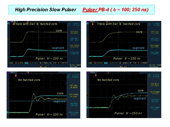 High Precision Slow Pulser Triple with Det. & twisted core. Pulser PB-4 ( tr High Precision Slow Pulser Triple with Det. & twisted core. Pulser PB-4 ( tr