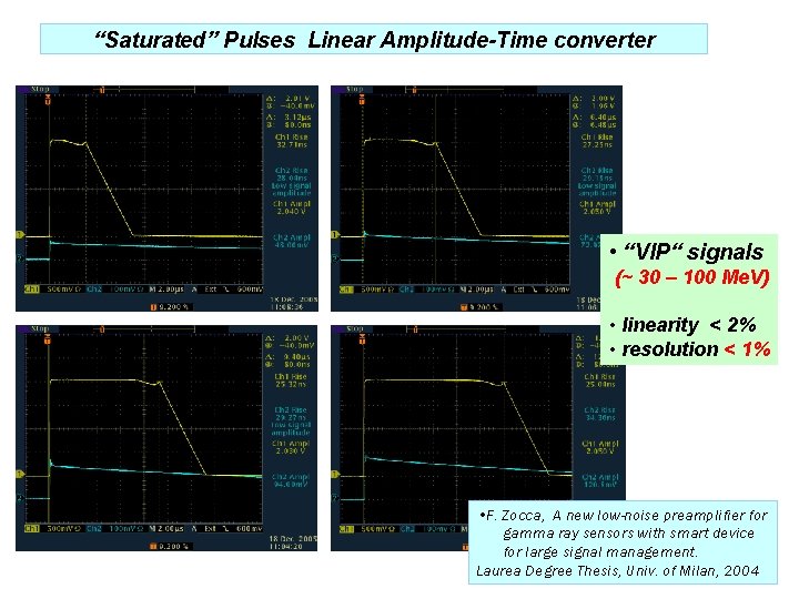 “Saturated” Pulses Linear Amplitude-Time converter • “VIP“ signals (~ 30 – 100 Me. V) “Saturated” Pulses Linear Amplitude-Time converter • “VIP“ signals (~ 30 – 100 Me. V)