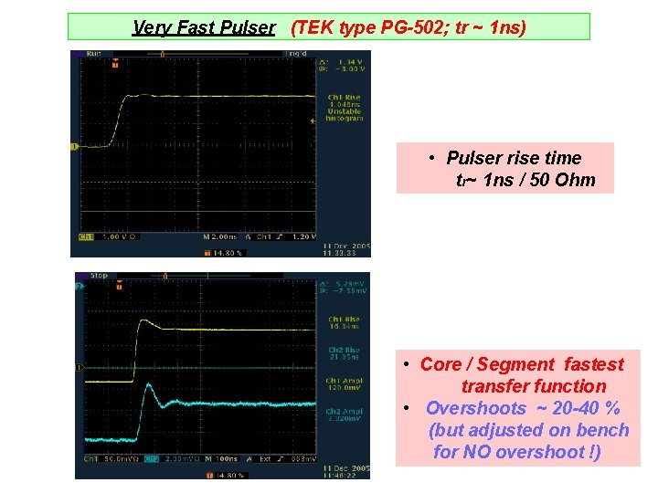 Very Fast Pulser (TEK type PG-502; tr ~ 1 ns) • Pulser rise time Very Fast Pulser (TEK type PG-502; tr ~ 1 ns) • Pulser rise time