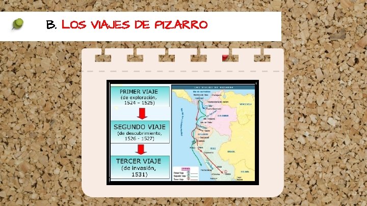 B. LOS VIAJES DE PIZARRO 
