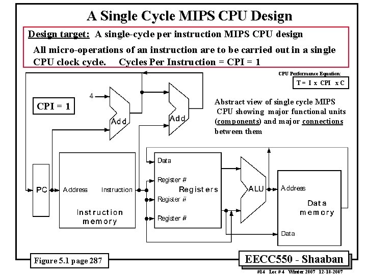 A Single Cycle MIPS CPU Design target: A single-cycle per instruction MIPS CPU design