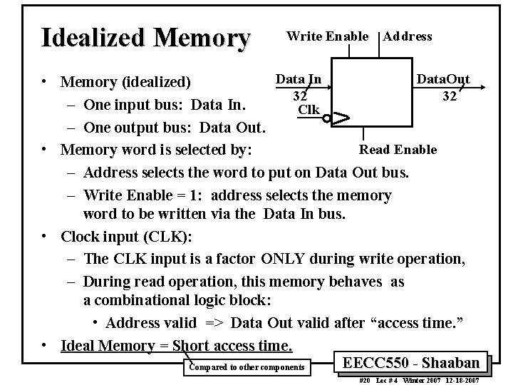 Idealized Memory Write Enable Address Data In Data. Out • Memory (idealized) 32 32