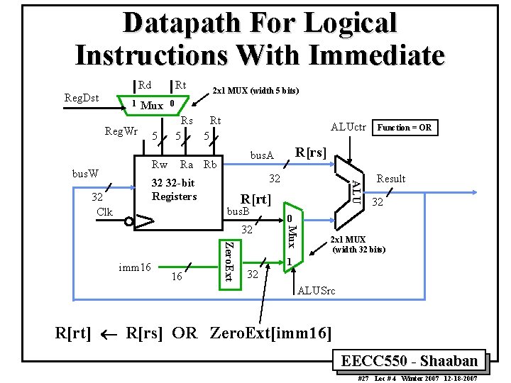 Datapath For Logical Instructions With Immediate Rd Reg. Dst 1 Rt Mux Reg. Wr