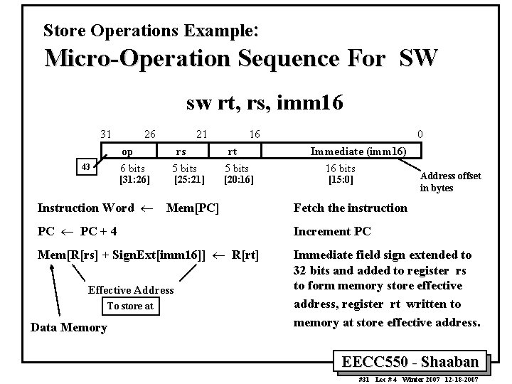 Store Operations Example: Micro-Operation Sequence For SW sw rt, rs, imm 16 31 26