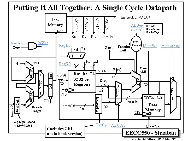 Putting It All Together: A Single Cycle Datapath PCSrc Branch Zero PC+4 Zero Function