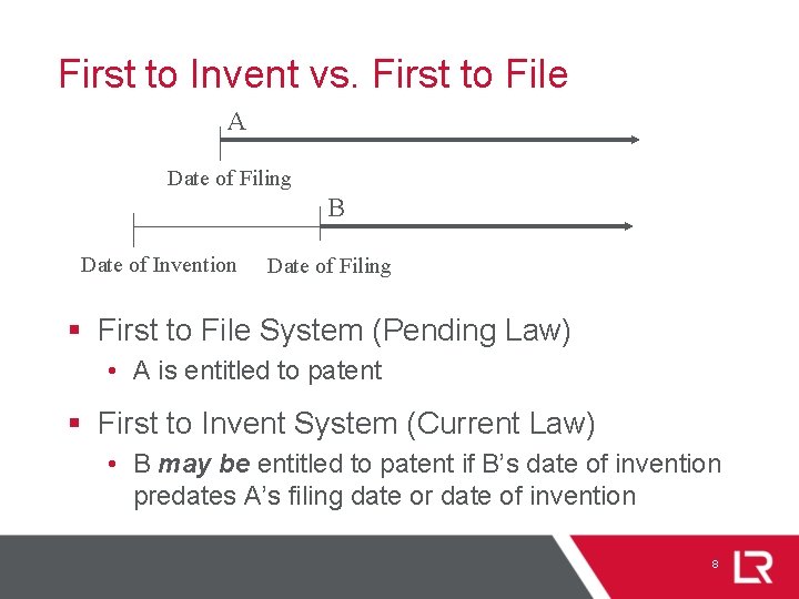 First to Invent vs. First to File A Date of Filing B Date of