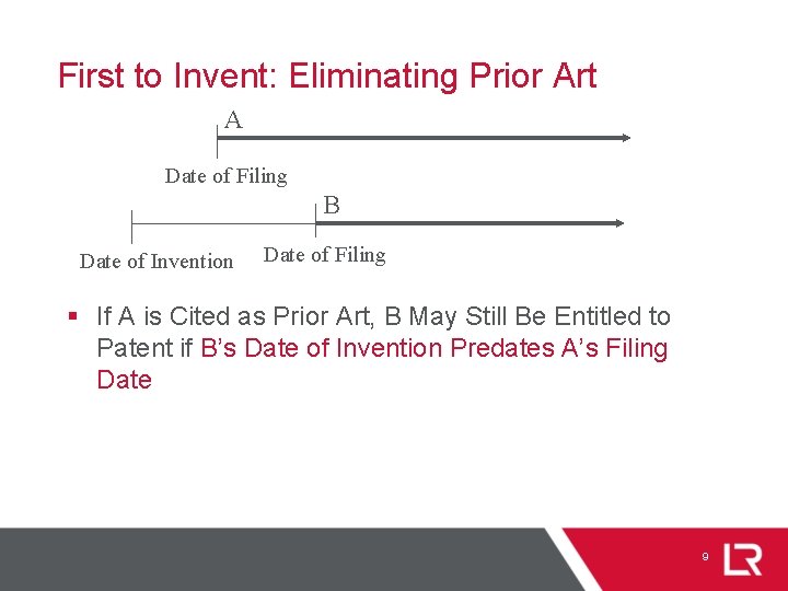 First to Invent: Eliminating Prior Art A Date of Filing B Date of Invention