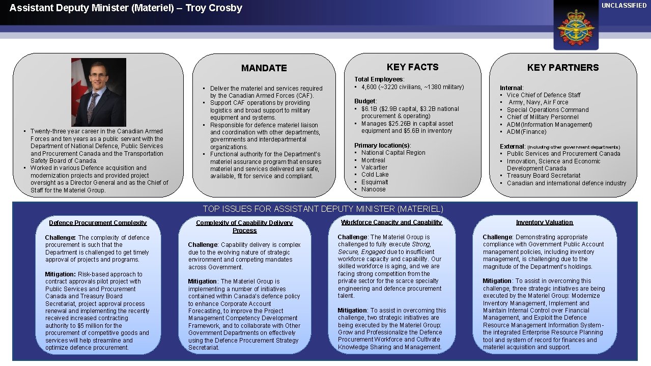 UNCLASSIFIED Assistant Deputy Minister (Materiel) – Troy Crosby MANDATE L 1 picture • Twenty-three