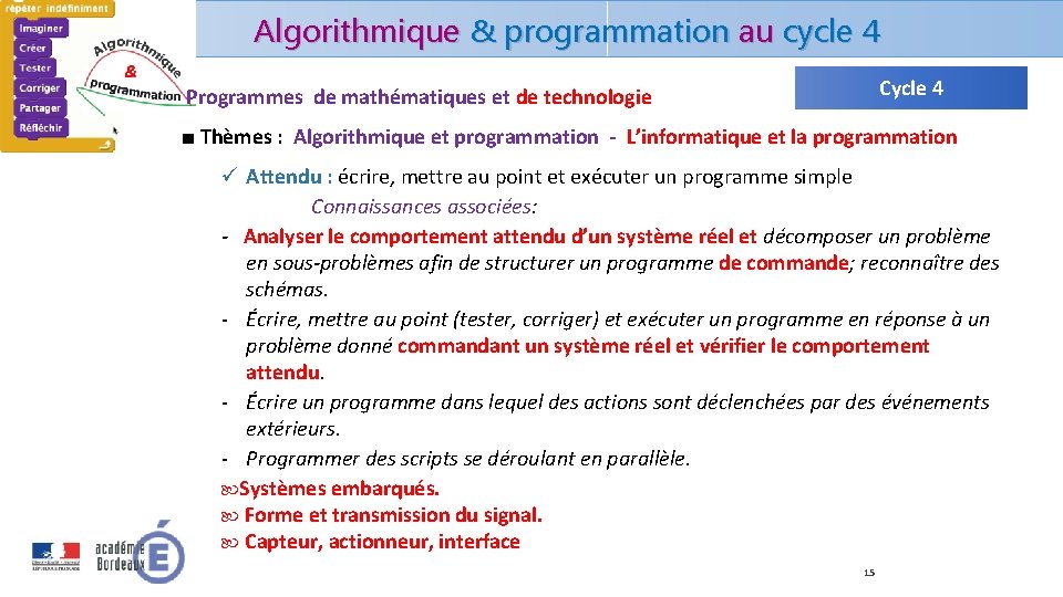Algorithmique & programmation au cycle 4 Cycle 4 Programmes de mathématiques et de technologie Algorithmique & programmation au cycle 4 Cycle 4 Programmes de mathématiques et de technologie