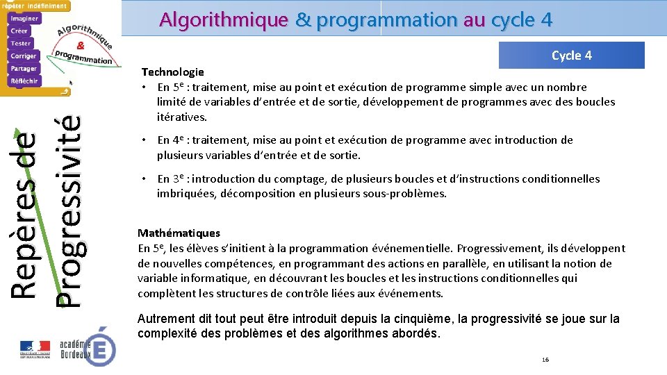 Repères de Progressivité Algorithmique & programmation au cycle 4 Cycle 4 Technologie • En Repères de Progressivité Algorithmique & programmation au cycle 4 Cycle 4 Technologie • En