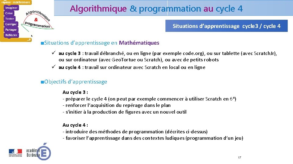 Algorithmique & programmation au cycle 4 Situations d’apprentissage cycle 3 / cycle 4 ■Situations Algorithmique & programmation au cycle 4 Situations d’apprentissage cycle 3 / cycle 4 ■Situations