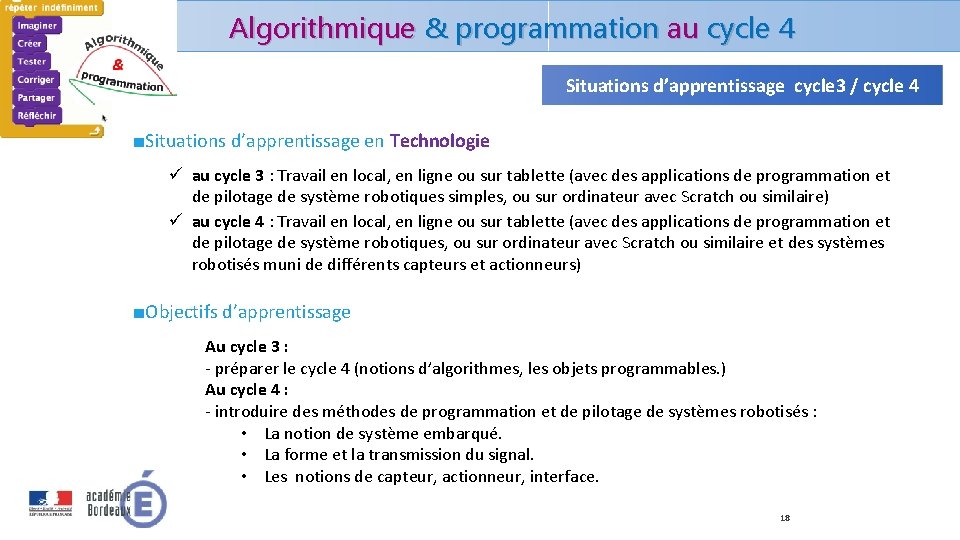 Algorithmique & programmation au cycle 4 Situations d’apprentissage cycle 3 / cycle 4 ■Situations Algorithmique & programmation au cycle 4 Situations d’apprentissage cycle 3 / cycle 4 ■Situations