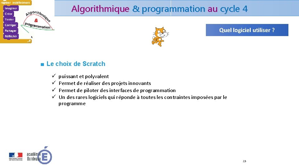 Algorithmique & programmation au cycle 4 Quel logiciel utiliser ? ■ Le choix de Algorithmique & programmation au cycle 4 Quel logiciel utiliser ? ■ Le choix de