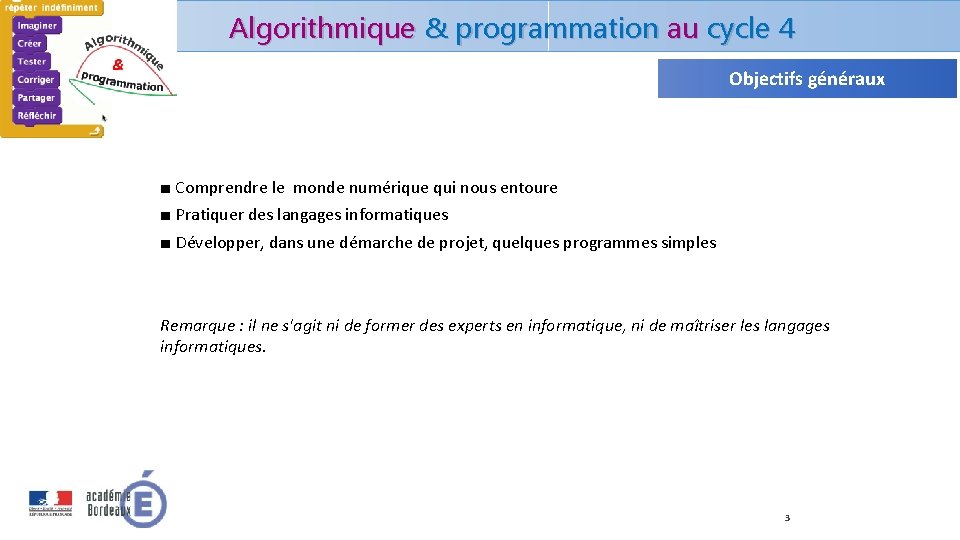 Algorithmique & programmation au cycle 4 Objectifs généraux ■ Comprendre le monde numérique qui Algorithmique & programmation au cycle 4 Objectifs généraux ■ Comprendre le monde numérique qui