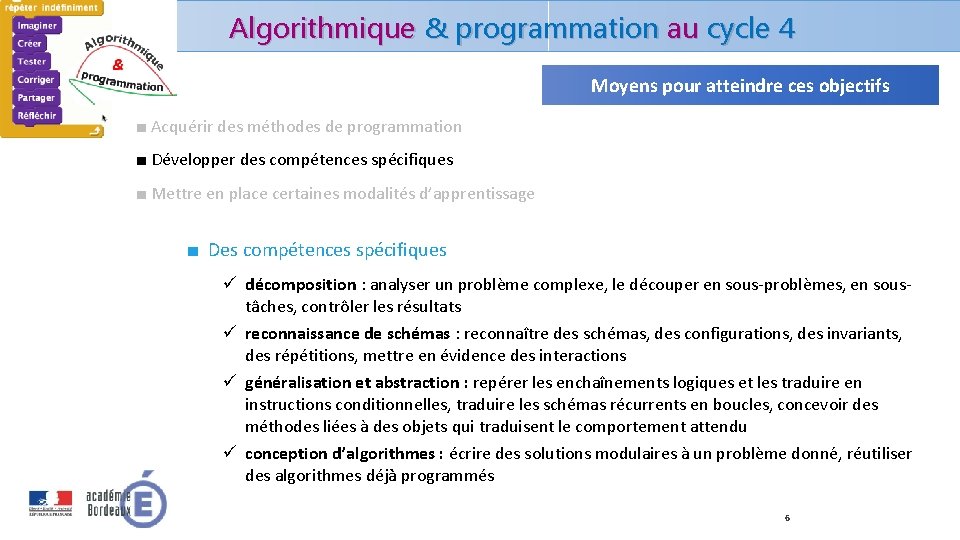 Algorithmique & programmation au cycle 4 Moyens pour atteindre ces objectifs ■ Acquérir des Algorithmique & programmation au cycle 4 Moyens pour atteindre ces objectifs ■ Acquérir des