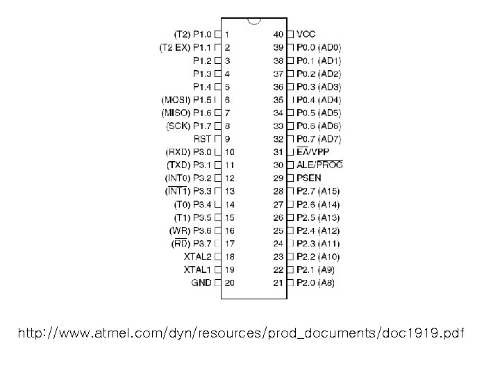 http: //www. atmel. com/dyn/resources/prod_documents/doc 1919. pdf 