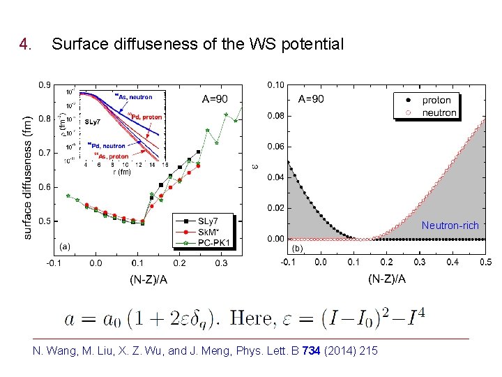 4. Surface diffuseness of the WS potential Neutron-rich N. Wang, M. Liu, X. Z.