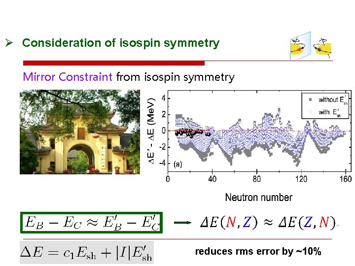 Ø Consideration of isospin symmetry Mirror Constraint from isospin symmetry reduces rms error by