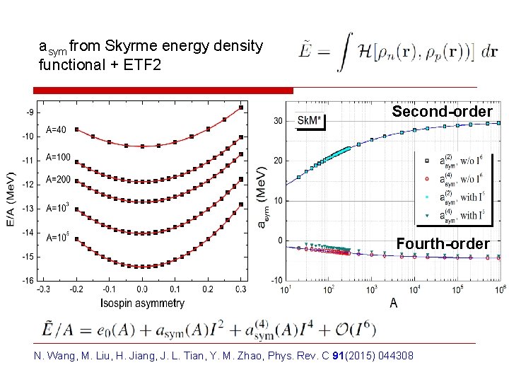 asym from Skyrme energy density functional + ETF 2 Second-order Fourth-order N. Wang, M.