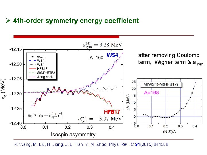 Ø 4 th-order symmetry energy coefficient WS 4 after removing Coulomb term, Wigner term