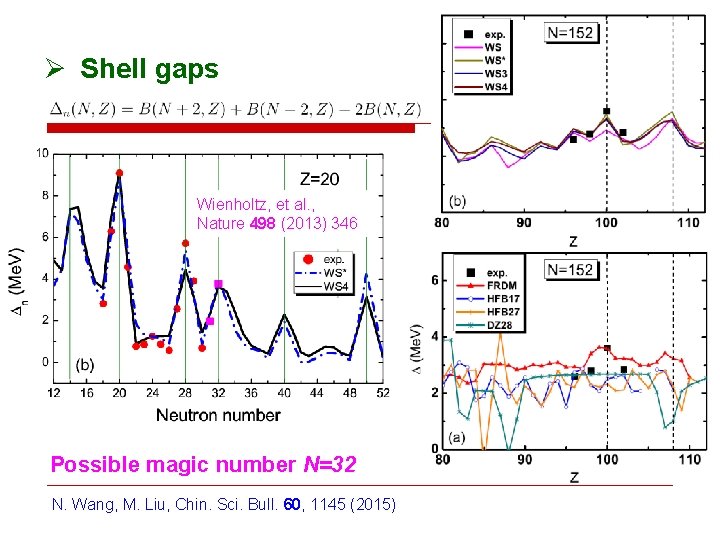 Ø Shell gaps Wienholtz, et al. , Nature 498 (2013) 346 Possible magic number