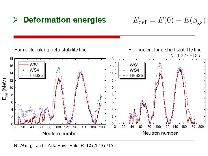 Ø Deformation energies For nuclei along beta stability line N. Wang, Tao Li, Acta