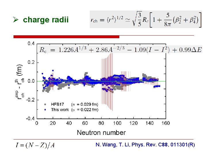 Ø charge radii N. Wang, T. Li, Phys. Rev. C 88, 011301(R) 