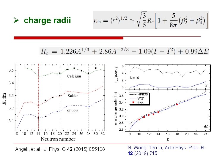 Ø charge radii Angeli, et al. , J. Phys. G 42 (2015) 055108 N.