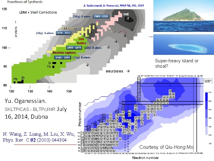 neutrons → Yu. Oganessian. SKLTP/CAS - BLTP/JINR 16, 2014, Dubna July Super-heavy island or