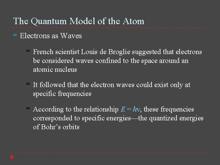 The Quantum Model of the Atom Electrons as Waves French scientist Louis de Broglie