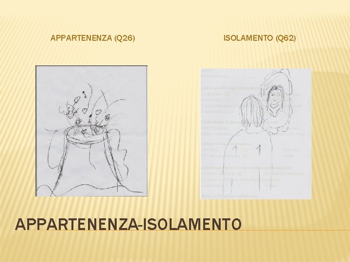 APPARTENENZA (Q 26) ISOLAMENTO (Q 62) APPARTENENZA-ISOLAMENTO 
