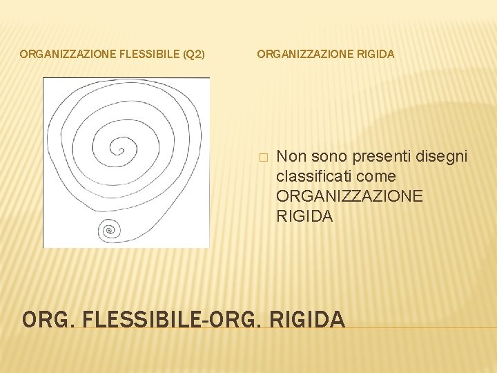 ORGANIZZAZIONE FLESSIBILE (Q 2) ORGANIZZAZIONE RIGIDA � Non sono presenti disegni classificati come ORGANIZZAZIONE