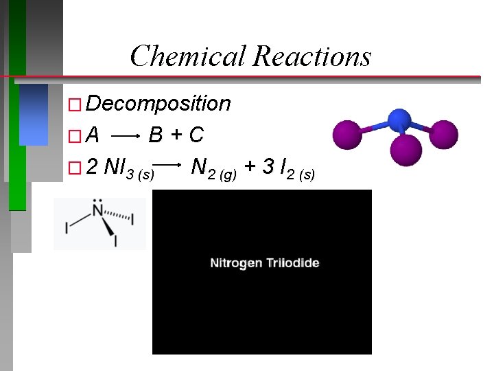 Chemical Reactions � Decomposition �A B+C � 2 NI 3 (s) N 2 (g)