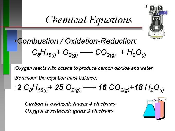 Chemical Equations • Combustion / Oxidation-Reduction: C 8 H 18(l)+ O 2(g) CO 2(g)