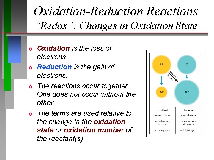 Oxidation-Reduction Reactions “Redox”: Changes in Oxidation State ð ð Oxidation is the loss of