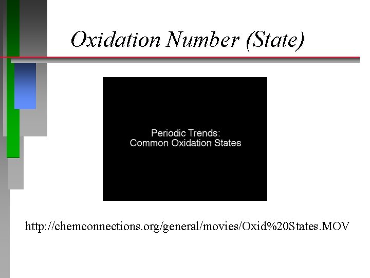 Oxidation Number (State) http: //chemconnections. org/general/movies/Oxid%20 States. MOV 