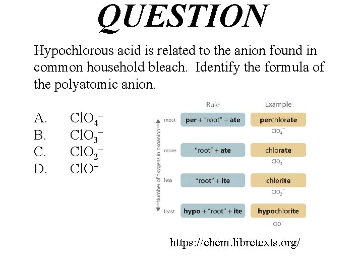 QUESTION Hypochlorous acid is related to the anion found in common household bleach. Identify