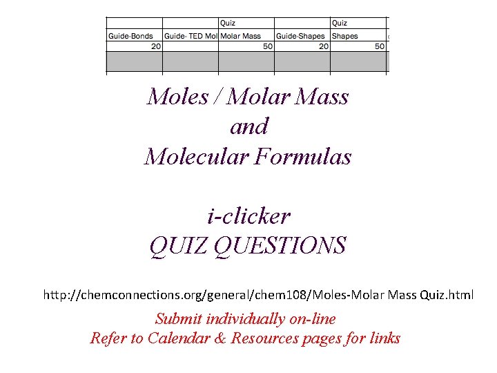 Moles / Molar Mass and Molecular Formulas i-clicker QUIZ QUESTIONS http: //chemconnections. org/general/chem 108/Moles-Molar
