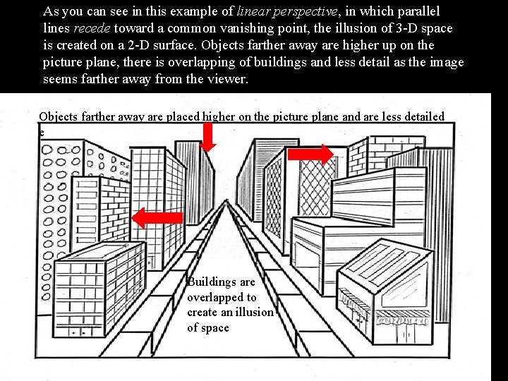 As you can see in this example of linear perspective, in which parallel lines